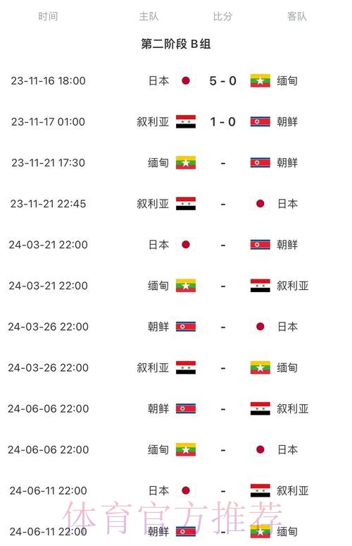 2026世界杯每日赛程今日比赛时间表直播平台 2026世界杯每日赛程今日比赛时间表直播平台