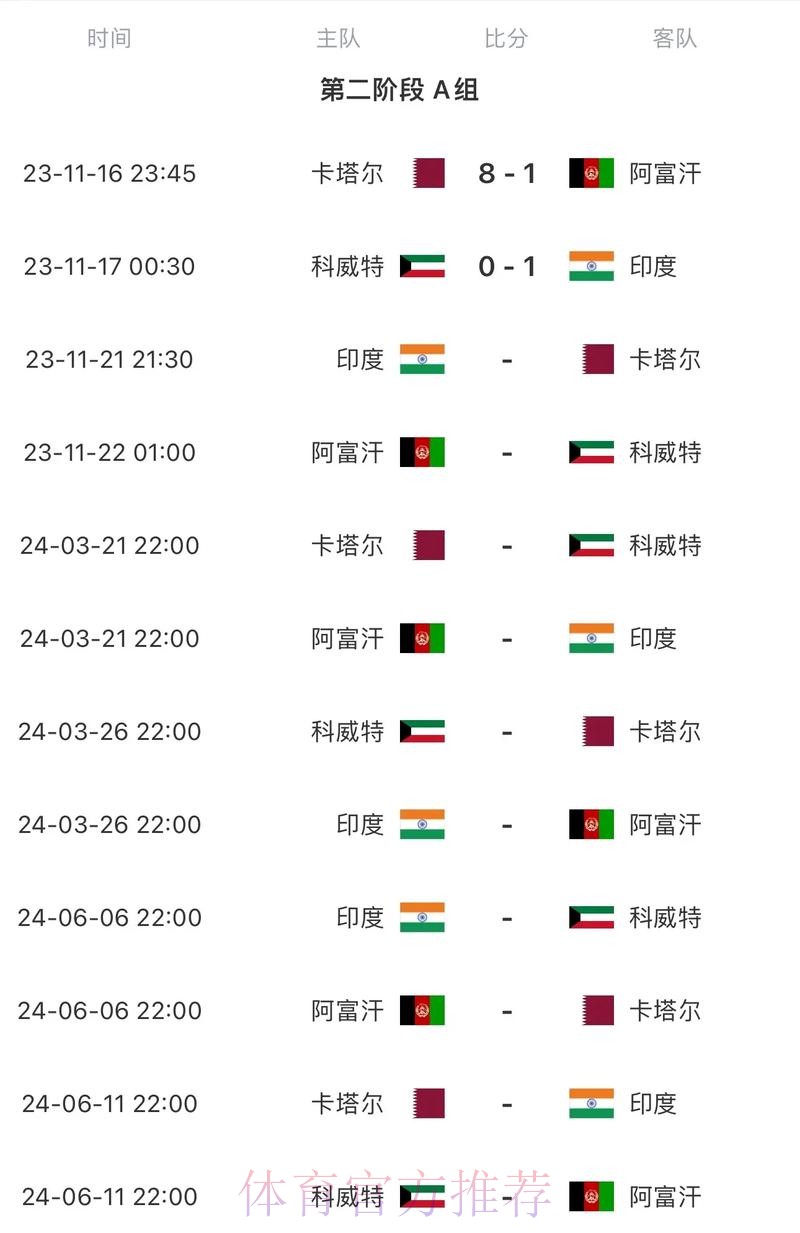 2026世界杯每日赛程今日比赛时间表直播平台 2026世界杯每日赛程今日比赛时间表直播平台