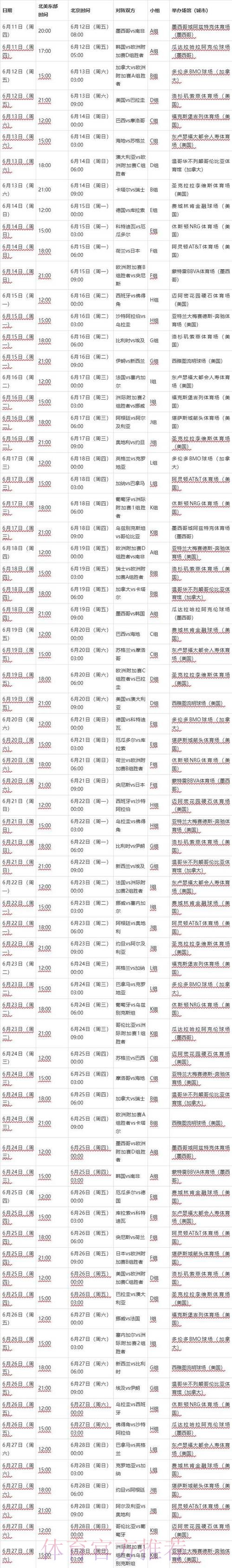 2026世界杯完整赛程官方发布比赛时间表在哪里看