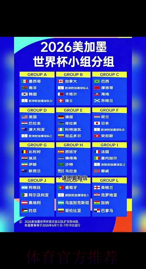 2026世界杯直播完整版完整安排怎么看